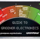 Illustration for article titled 'Green' Cases Don't Do Much for Greenpeace Rankings